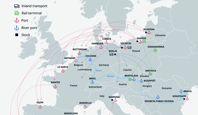 Nodral - A Leader in Supply Chain Management